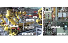 機器人焊接技術在汽車行業的應用 (2)