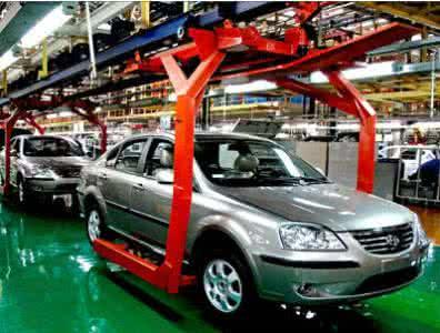 主動淘汰汽車制造業