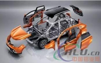 輕量化材料制造業創新中心正式啟動