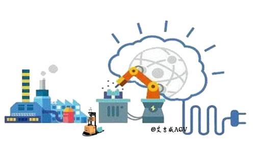 智能停車庫有望加速落地 或?qū)⑼苿覣GV行業(yè)新擴(kuò)張