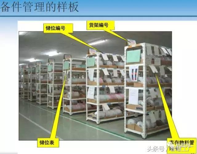 設備管理:模具,設備故障與備件管理