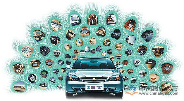 汽車電子行業發展趨勢