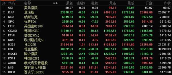 新材料標準領航行動計劃印發 高純靶材企業迎機遇
