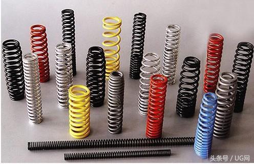 五金沖壓模具彈簧的壓縮量和計算