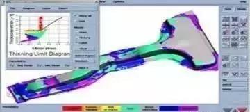當今汽車與沖壓模具的發展方向，結果和想的大不相同！