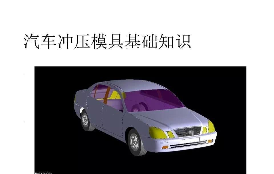 汽車沖壓模具設(shè)計(jì)覆蓋件基礎(chǔ)知識(shí)概括！