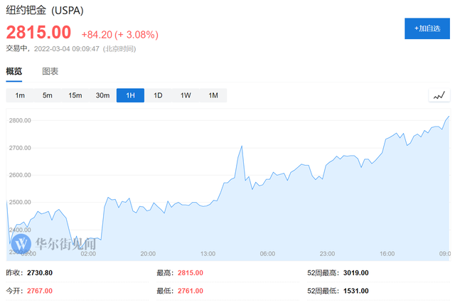 汽車制造商陷入新一輪“供應鏈危機”
