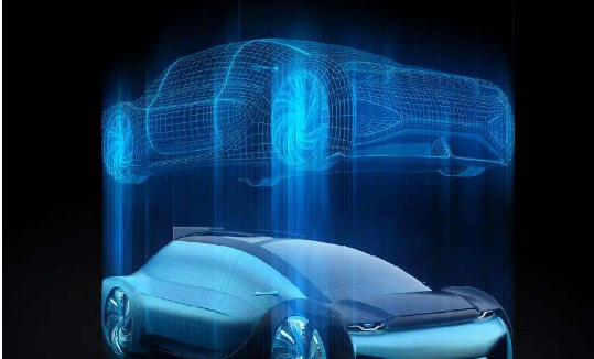 軟件建模：運用在汽車制造的每一步