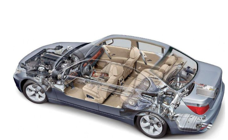 新能源汽車技術依然是合資車企的最大底牌